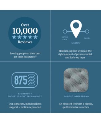 Level One 14.25" Medium Pillow Top Mattress Set - Queen Split