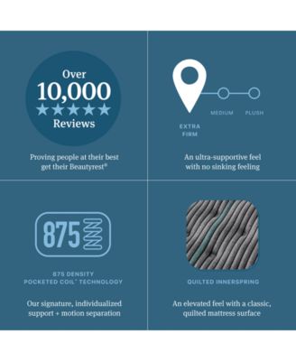 Level Two 13.25" Extra Firm Tight Top Mattress - Twin XL