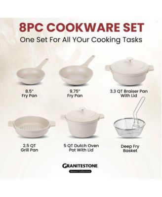 8-Piece Nesting Ceramic Coating Nonstick Cookware Set with Silicone Handle Covers