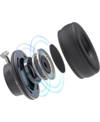 Noise-Canceling Rechargeable Wireless Headset with Ambidextrous Microphone