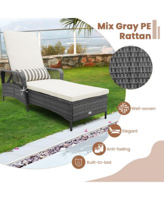 2 PCS Outdoor Chaise Lounge Chair Patio Recliner with 6-Level Backrest Cushion