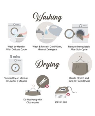 Electric Reversible Plush to Berber Blanket, Queen