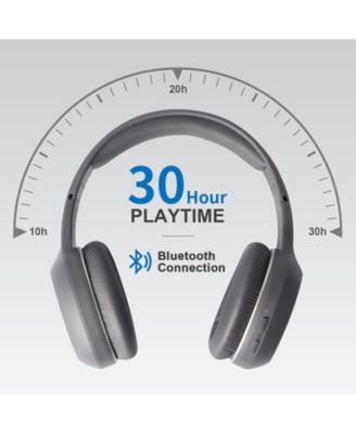 Bluetooth Over-Ear Headphones, 30H Playtime, Deep Bass, Built-in Mic for Travel/Work