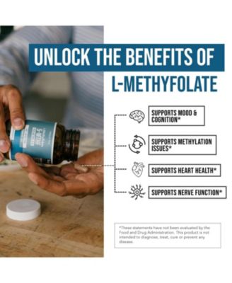 L-Methylfolate (1 mg) Plus Methyl B12 Capsules Supplement