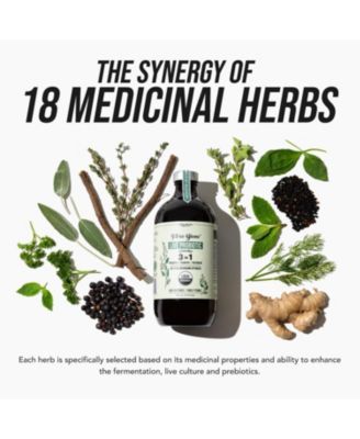 Flora Biome Live Probiotic Supplement