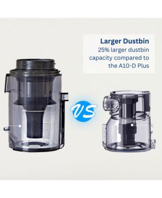 GO Cordless Stick Vacuum, Powder Blue (GO203)