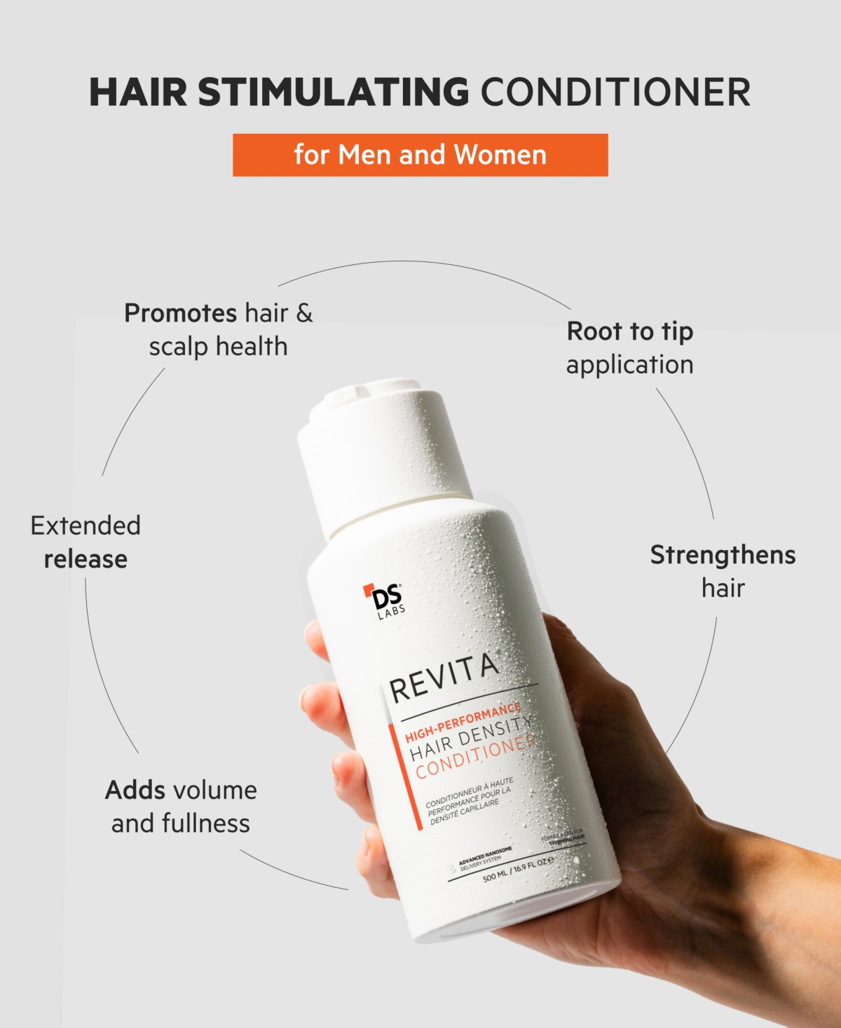 DS LABORATORIES REVITA HIGH-PERFORMANCE HAIR DENSITY CONDITIONER REFILL POUCH, 500 ML 