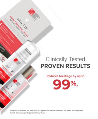 NIA FIX Instant Bond & Cuticle Restructuring System