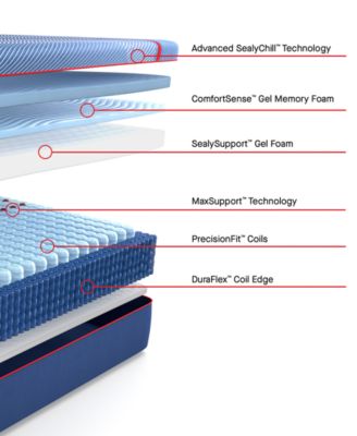 Posturepedic Elite High Point II 14" Soft Hybrid Tight Top Mattress Set - King