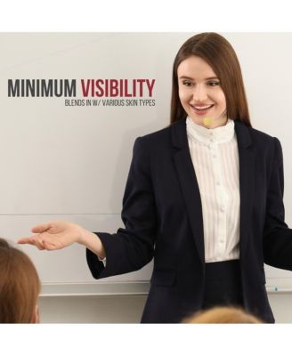 In-Ear Mini XLR Omni-Directional Microphone – Compatible with Shure System