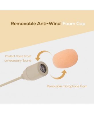 Wired Headset Boom Mini XLR Omni-Directional Microphone