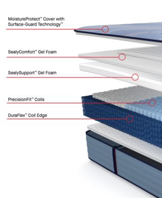 Posturepedic Kersall 14" Soft Tight Top Mattress Set - Split Queen