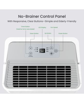 EnergyStar Dehumidifier for Home & Basement with Drain Hose AND Water Tank
