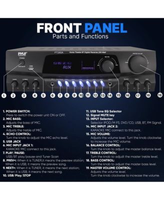 200W Digital AM/FM Stereo Receiver - PT260A