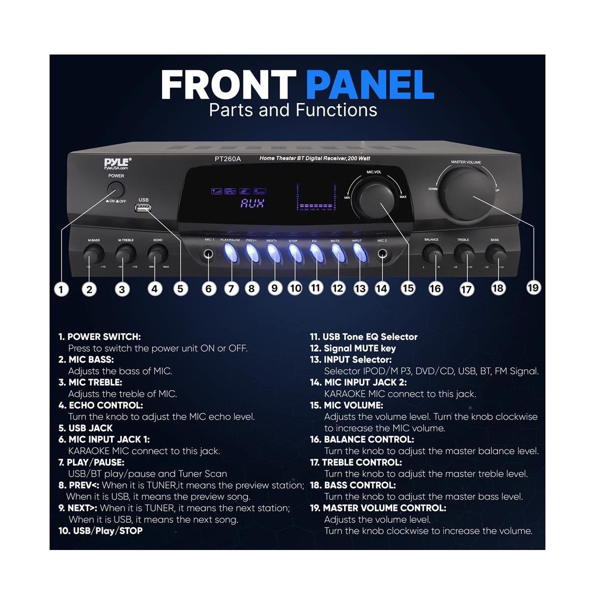 Pyle 200W Digital Am/Fm Stereo Receiver - PT260A