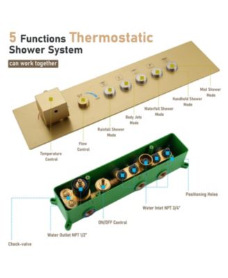 LED Lights, Body Jets and Slide Bar Thermostatic Flush Ceiling Mounted Complete Shower System