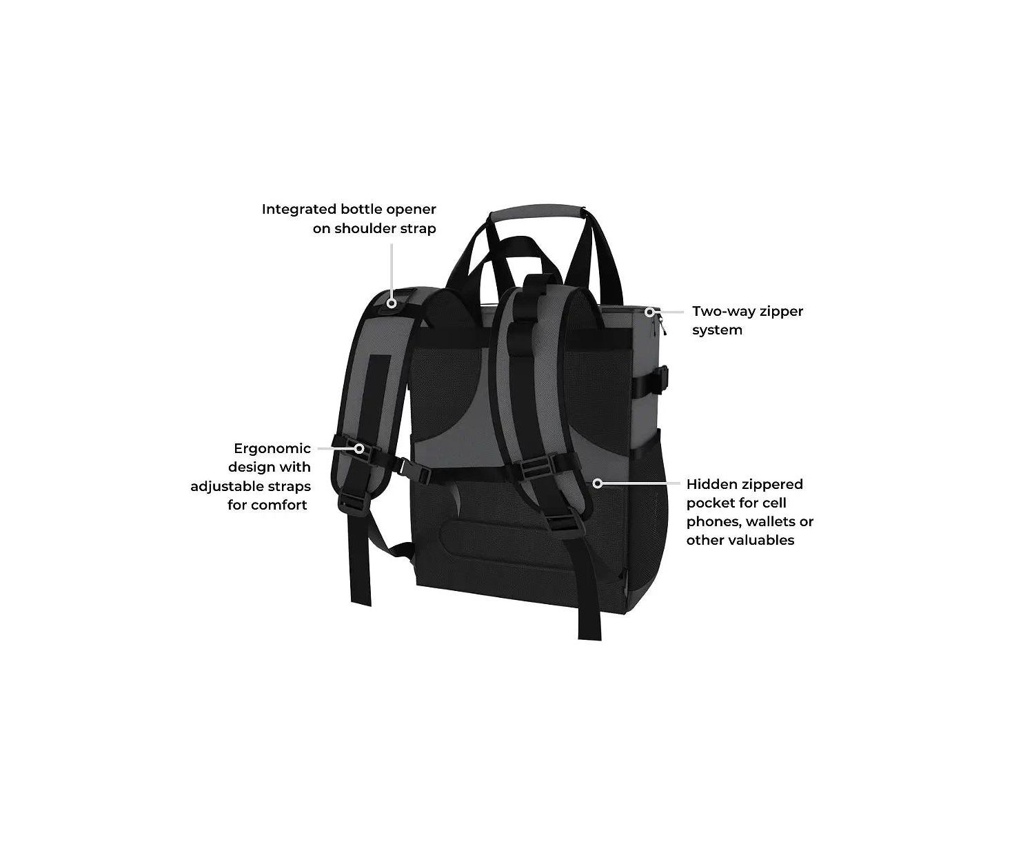Mini Arctic Mule 24 can insulated backpack cooler, water resistant,16 hour ice retention,lightweight w/padded straps, bottle holders & opener.
