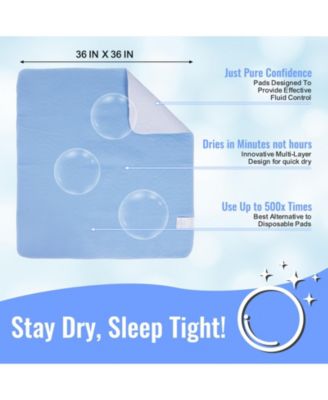 Washable Underpads, Reusable Ultra Absorbent Incontinence Bed Pads for Adults & Seniors, Protective & Durable Bedding Shield, 2 Pack