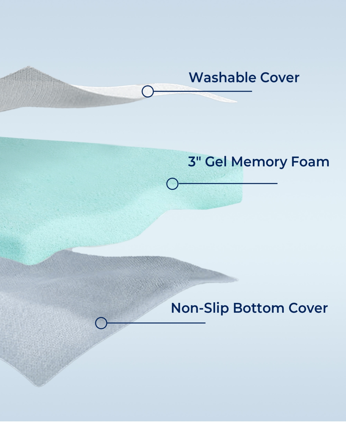 Unikome Ultra Soft Memory Foam Mattress Down Alternative Mattress Topper, Full In White