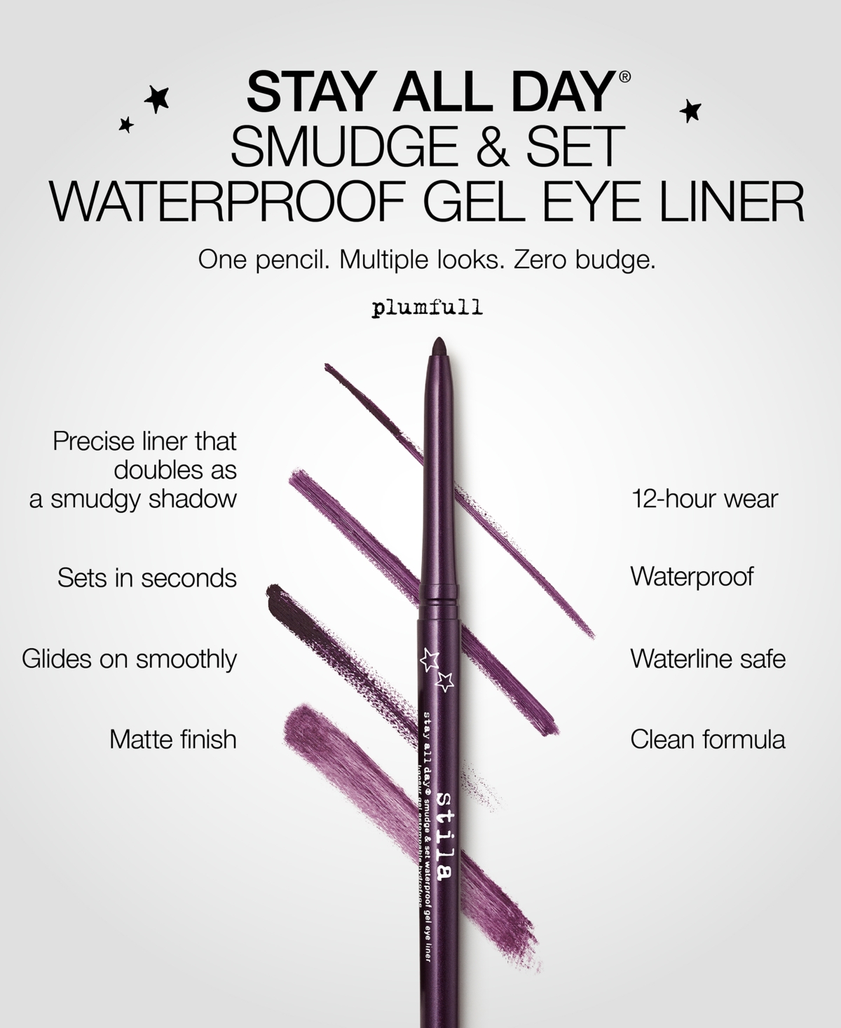 Shop Stila Stay All Day Smudge & Set Waterproof Gel Eye Liner In Plumfull