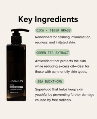 3-Pc. Hair & Body Shower Set