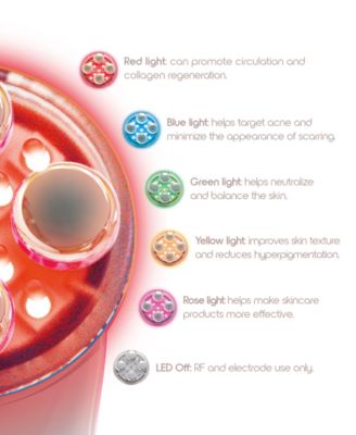 Radio Frequency Microcurrent Facial Device 5 Light Face Corrector, Multi Color Mode Red Light Therapy for Face Massager Tool 