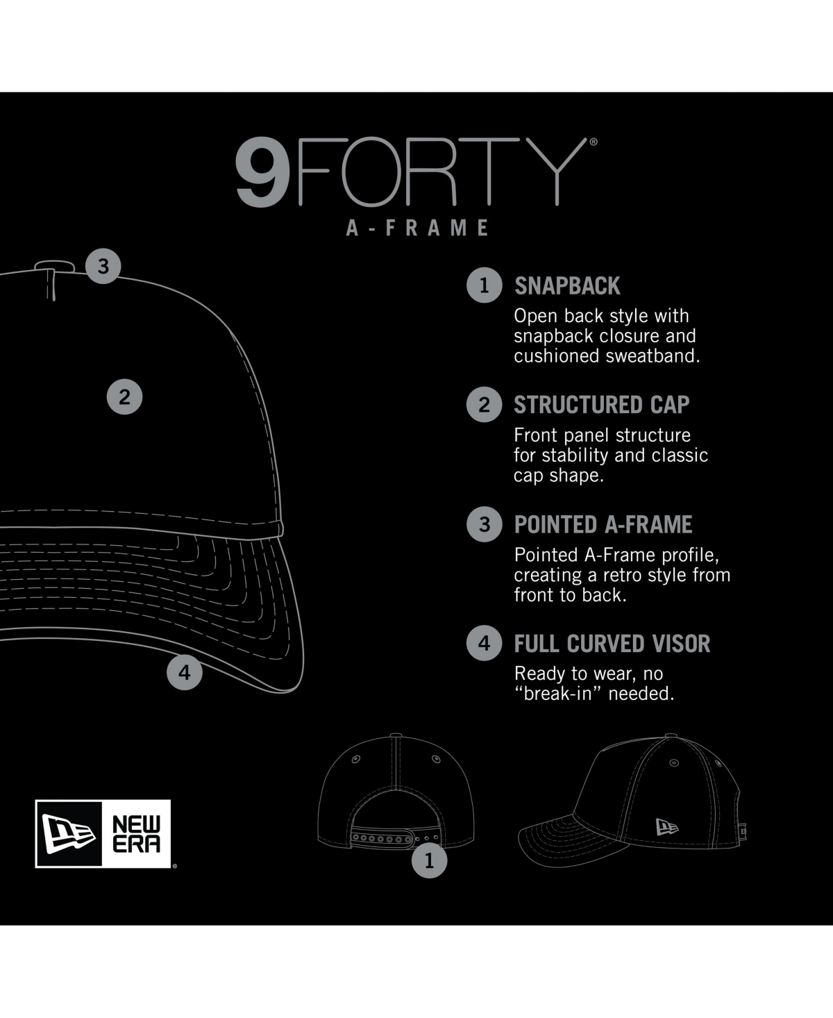 NEW ERA MEN'S BLACK PITTSBURGH PIRATES RETRO BOLD A-FRAME TRUCKER 9FORTY ADJUSTABLE HAT 