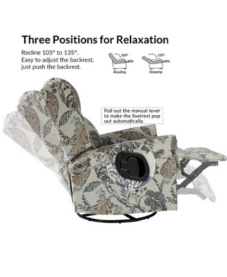 Material details missing and F&B details(Configuration and weight)missing