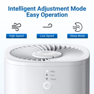 CHIVALZ HEPA Air Purifier with Essential Oil Diffuser for Home Bedroom, Up to 108 Sqft 2 Pack