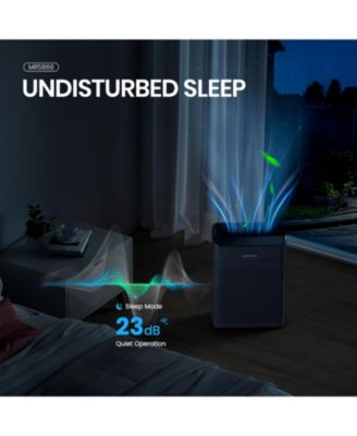 Morento Smart HEPA Air Purifier for Home, Voice & App Contorl, PM2.5 Display, Air Quality Monitor, Up to 1290 Sqft