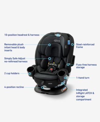 Baby Turn2Me 3-in-1 Car Seat