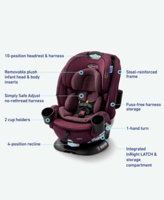 Baby Turn2Me 3-in-1 Car Seat