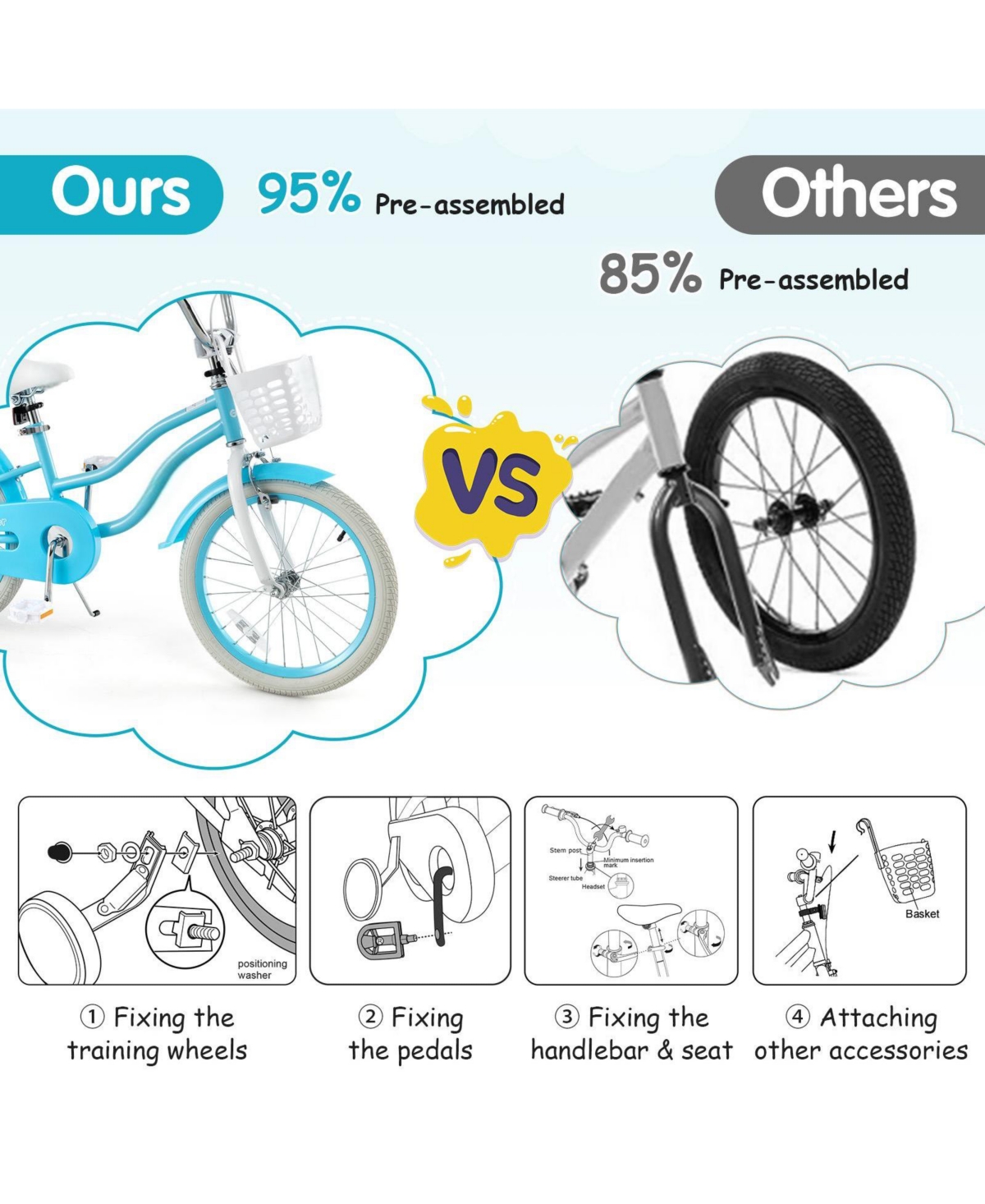 18-Inch Kids Bike with Dual Brakes and Adjustable Seat, Lightweight for Ages 3-8