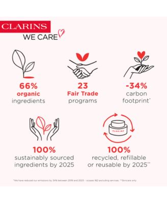 ClarinsMen Energizing Gel, 1.7 oz.