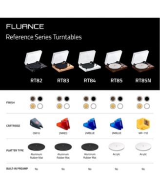 RT84 Reference Vinyl Turntable Record Player with Record Weight and Vinyl Cleaning Kit