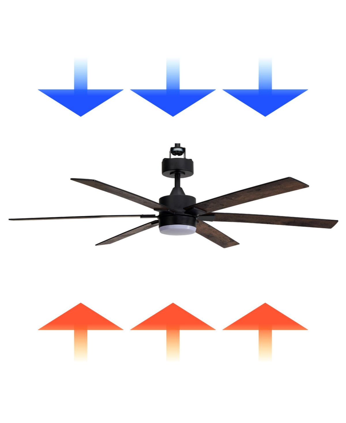 All Seasons 60" Ceiling Fan with Light, Quiet, Alexa/Google, 3 Color Led Lights, Reversible