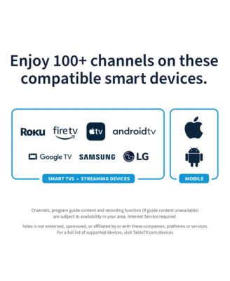 TABLO 4 TUNER DVR + ANTENNA
