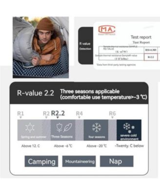 Ultralight Sleeping Pad, Closed Cell Foam Sleeping Pad Camping, Backpacking Sleeping Mattress, Waterproof Folding Sleeping Mat