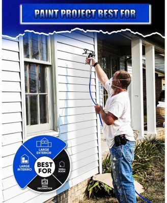 1200W Airless Paint Sprayer, High Efficiency Paint Sprayer with Extension Rod, 3300PSI Thinning-Free for Home Exterior and Interior, Garage, Deck