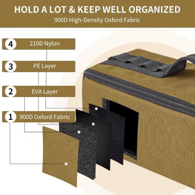 Folding Tool Bag, Multifunctional Tool Storage Bag, Zippered Duffel Bag, Water Repellent Tool Origanizer