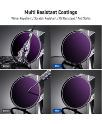 86mm ND100000 (16.5 Stop) Fixed Neutral Density ND Filter, Ultra Dark Multi Resistant Coated HD Optical Glass and Slim Aluminum Frame for Celestial Event Photography (86mm)