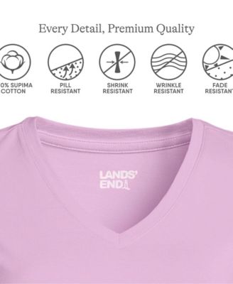 Plus Size Relaxed Supima Cotton V-Neck T-Shirt