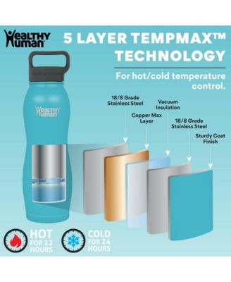 Curve Stainless Steel Bottle: 21oz - Glacier