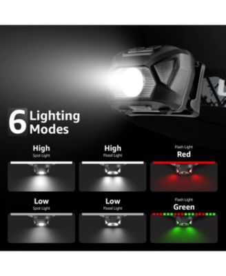 High Lumen Rechargeable LED Headlight, 6 Modes Waterproof Flashlights with Adjustable Headband for Camping Hiking Biking, USB Cable Included