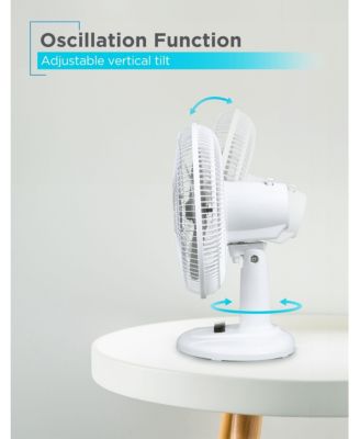 12-inch Desk Fan with 3 Speed Settings, for Home and Office