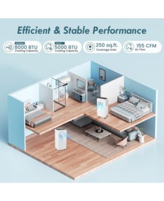 8000 BTU Portable Air Conditioner with Remote Control and LED Digital Display