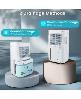 4500 Sq. Ft Dehumidifier with 5 Modes and 3-Color Indicator Light