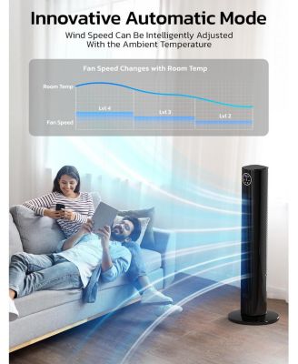 Tower Fan for Bedroom, 90° Oscillating Fan with 12H Timer, 37”Standing Fans with Remote, Bladeless Fan with 4 Modes & 3 Speeds