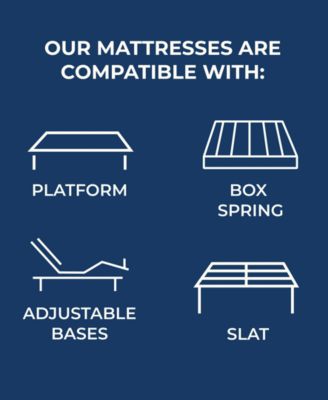 Brooklyn Bedding Select 14 Gel Memory Foam Hybrid Cushion Firm Tight Top Mattress In A Box Collection In Transparent