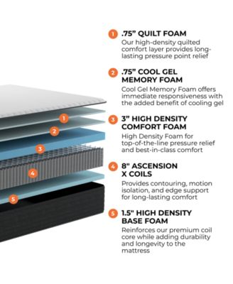 Select 14" Gel Memory Foam Hybrid Cushion Firm Tight Top Mattress in a Box - California King